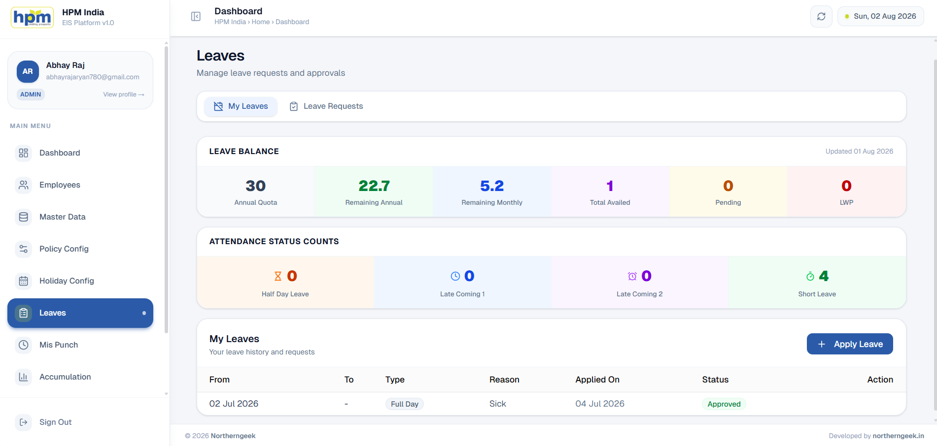 Leave management dashboard in Northern Geek HRIS
